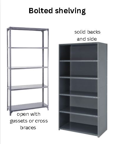 Bolted shelving